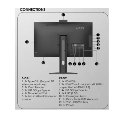 MODERN AM273QP AI 1UM-415EU 9S6-AF0112-415