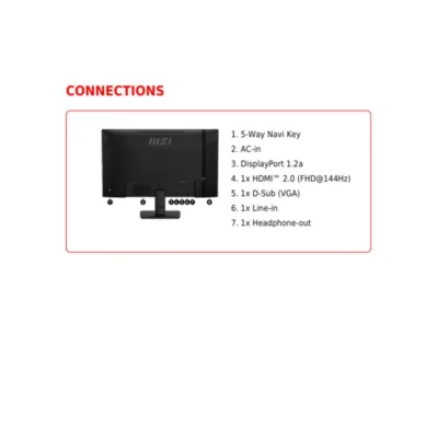 MSI HARDWARE PRO MP271 E14A 9S6-3PE9CM-001