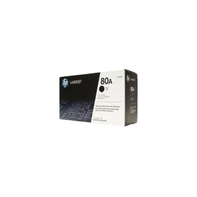 80A CF280A
