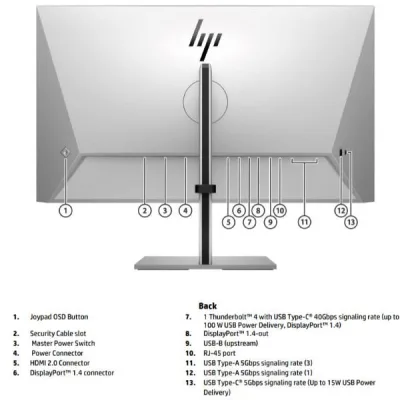 HP SERIE 7 732PK 4K THUNDERBOLT MON