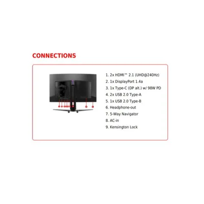 MSI HARDWARE MPG 321CURX QD-OLED 9S6-3DD64T-001