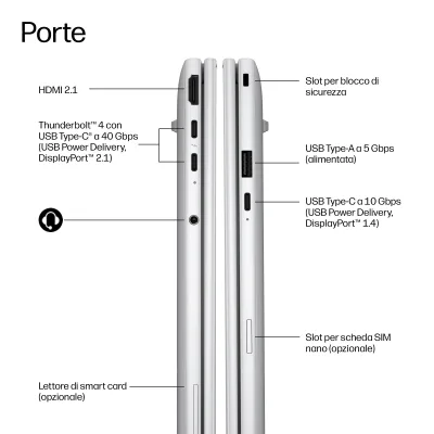 HP ELITEBOOK 8 G2i NEXT GEN AI Copilot+ PC 5G 16" WUXGA INTEL CORE ULTRA 7 355 RAM 32GB-SSD 1TB NVMe-INTEL GRAPHICS-5G + WI-FI 7