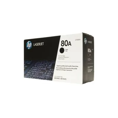80A CF280A