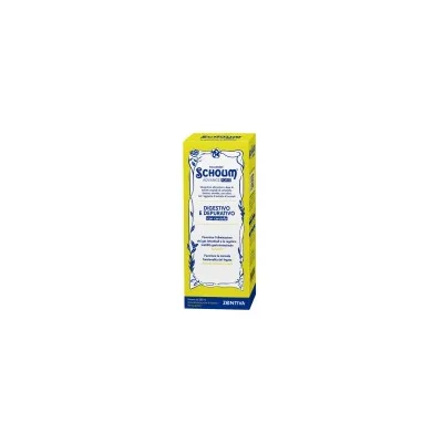 SOLUZIONE SCHOUM ADVANCE FORTE