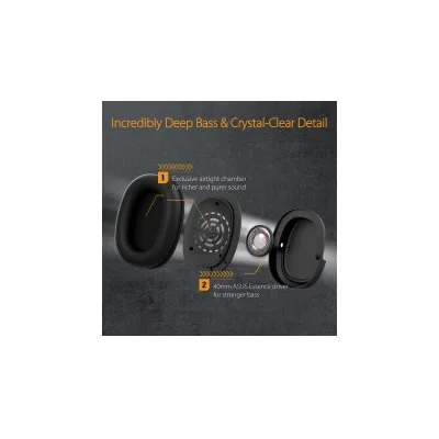 CUFFIE GAMING ASUS TUF H1 con microfono 7.1 WIRELESS 90YH03A1-B1UA00