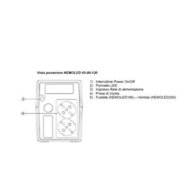 NEMO 650V 240W EL-NEMOLED65