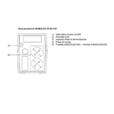 NEMO 800VA 360W EL-NEMOLED80
