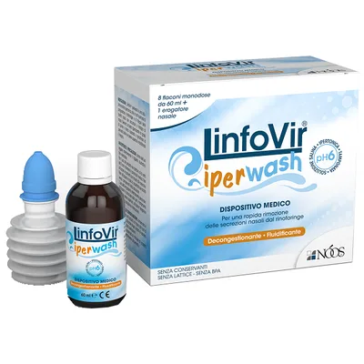 Linfovir Iperwash Soluz.