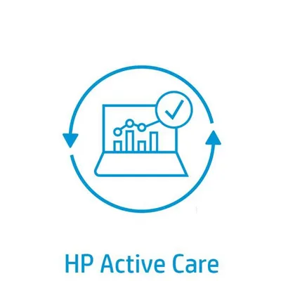 CP 4Y ACTIVE CARE X HW CON 4YW U23KXE