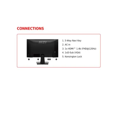 MSI HARDWARE PRO MP225 E12VL 9S6-3PE0CM-025