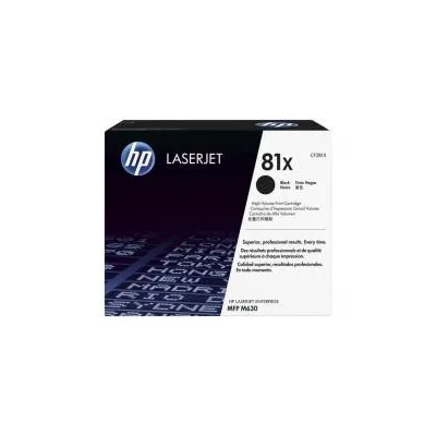 81x CF281X