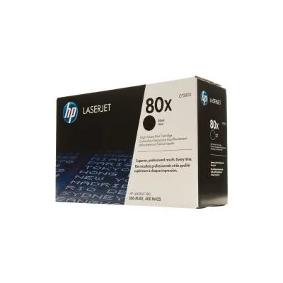 80x CF280X