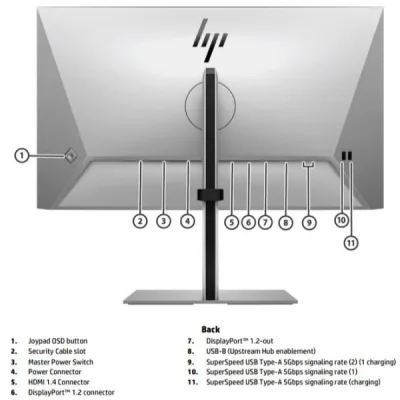 HP SERIE 7 724PF 23.8 FHD MONITOR